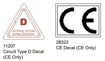STANLEY TP03 Hydraulic Trash Pump - icon 9