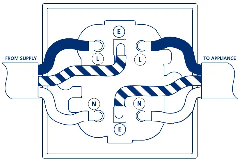 50A DP Ceiling Switch