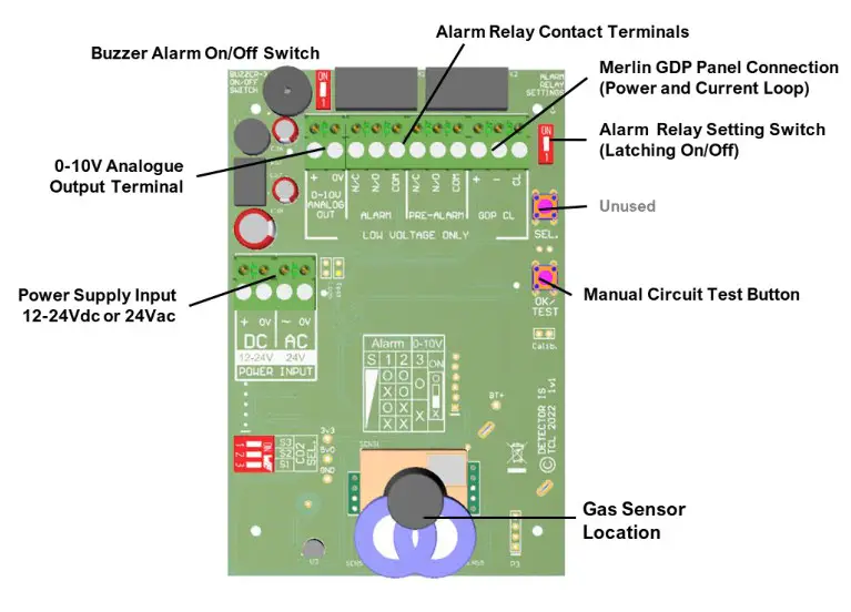 AGS Merlin Gas Detector i S Carbon Monoxide - fig 1