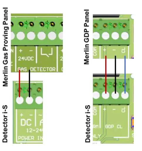 AGS Merlin Gas Detector i S Carbon Monoxide - fig 2