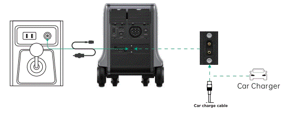 ZENDURE-V6400-SuperBase-Powerstation-fig-11
