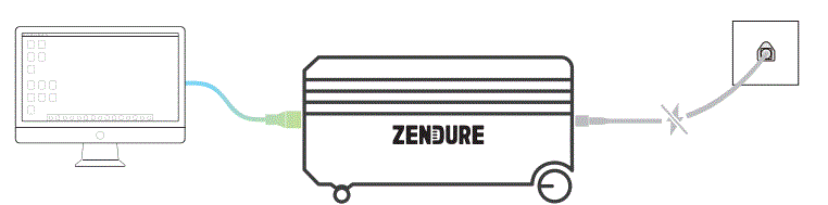 ZENDURE-V6400-SuperBase-Powerstation-fig-13