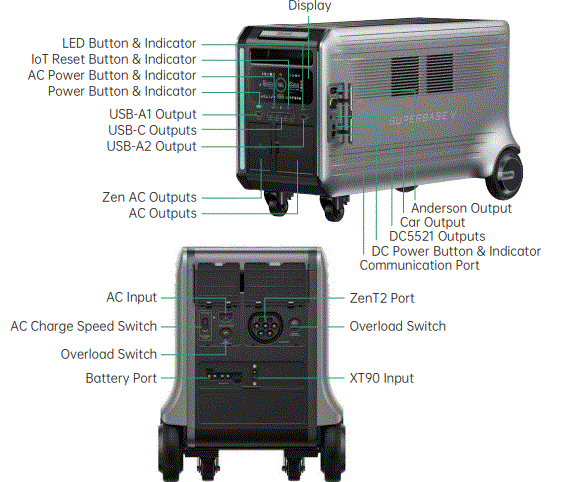 ZENDURE-V6400-SuperBase-Powerstation-fig-3