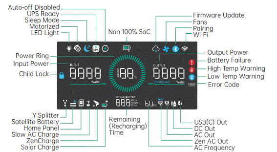ZENDURE-V6400-SuperBase-Powerstation-fig-4