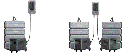 ZENDURE-V6400-SuperBase-Powerstation-fig-6