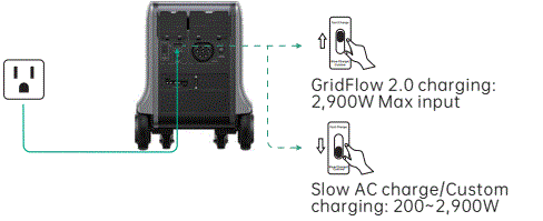 ZENDURE-V6400-SuperBase-Powerstation-fig-8