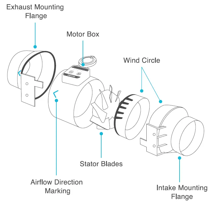 AC INFINITY-AC-BFP4-Automatic-Booster-Duct-Fan-6