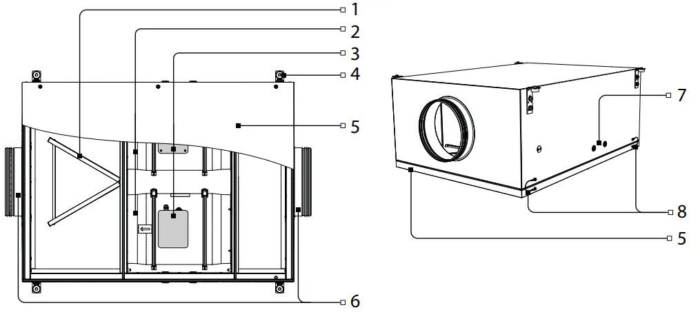 Design And Operating Principle