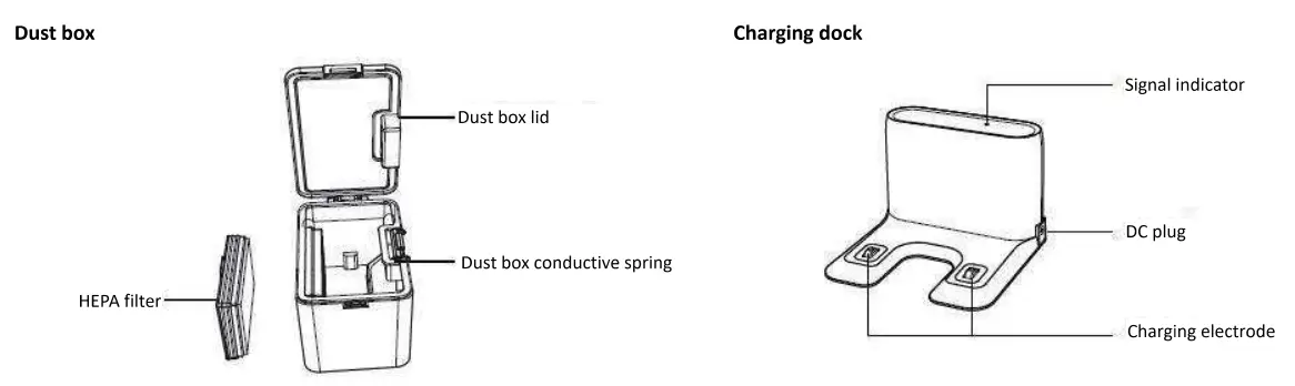 denver RVC-110 Robot Vacuum Cleaner - description 2