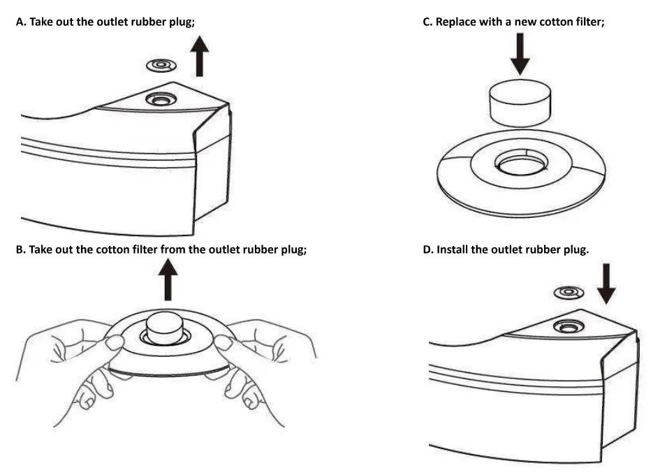 denver RVC-110 Robot Vacuum Cleaner - filter 2