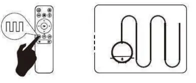 denver RVC-110 Robot Vacuum Cleaner - modes 4