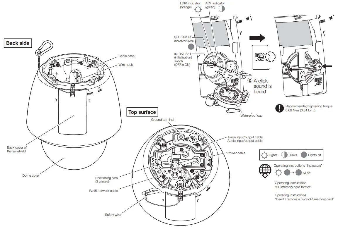 Panasonic WV-S65340-Z4K Network Camera - Parts 1