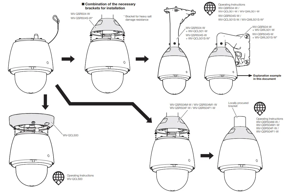 Panasonic WV-S65340-Z4K Network Camera - Parts 2