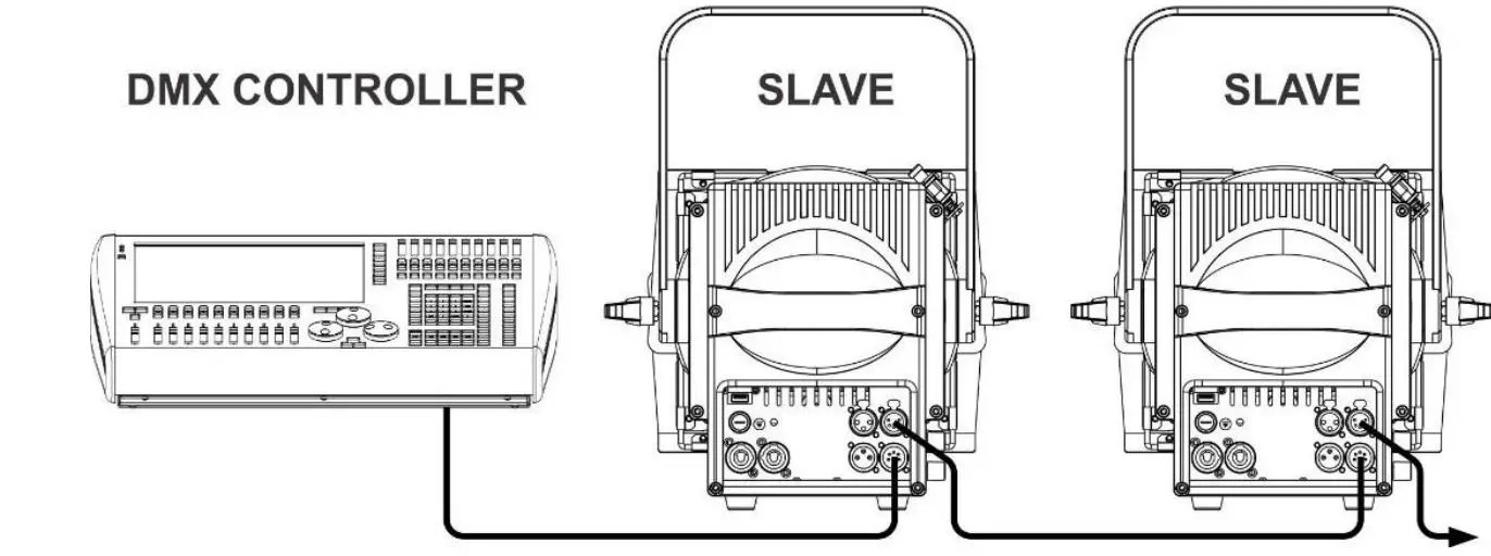 BRITEQ-BT-Theatre-400TW-Powerful-200W-LED-14