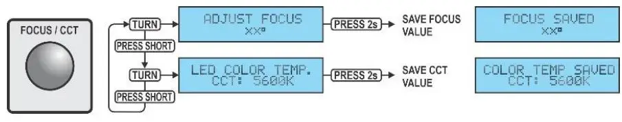 BRITEQ-BT-Theatre-400TW-Powerful-200W-LED-8