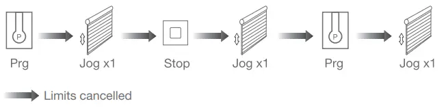 JIECANG Venetian Blind Wi-Fi Motor Use - Cancelling Limits