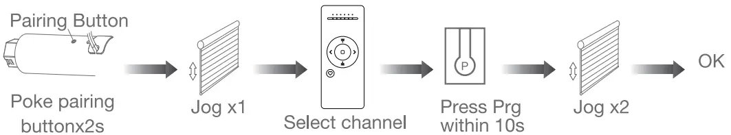 JIECANG Venetian Blind Wi-Fi Motor Use - Controller 1