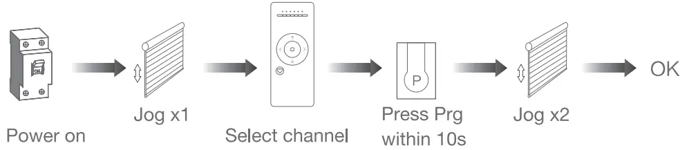 JIECANG Venetian Blind Wi-Fi Motor Use - Controller