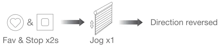 JIECANG Venetian Blind Wi-Fi Motor Use - Direction Reverse 1