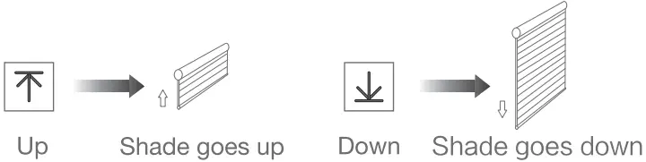 JIECANG Venetian Blind Wi-Fi Motor Use - Direction Reverse