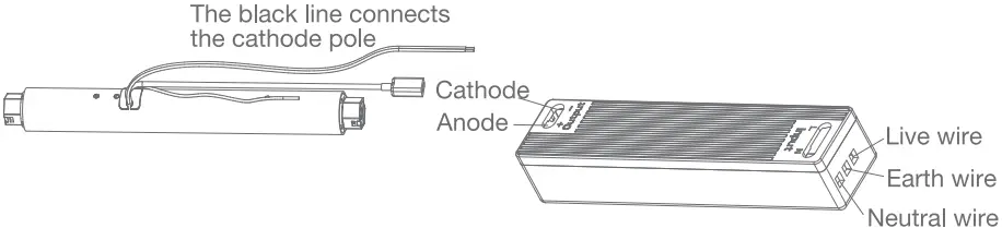 JIECANG Venetian Blind Wi-Fi Motor Use - Power Options 1