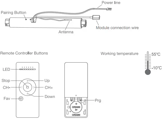 JIECANG Venetian Blind Wi-Fi Motor Use - Product Info