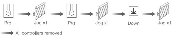 JIECANG Venetian Blind Wi-Fi Motor Use - Removing Controllers 3