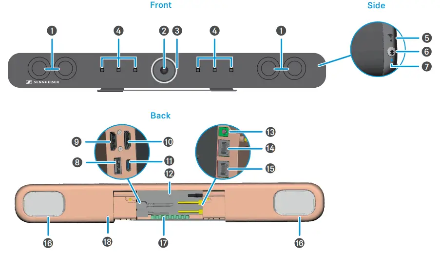 Product Overview | TC Bar M