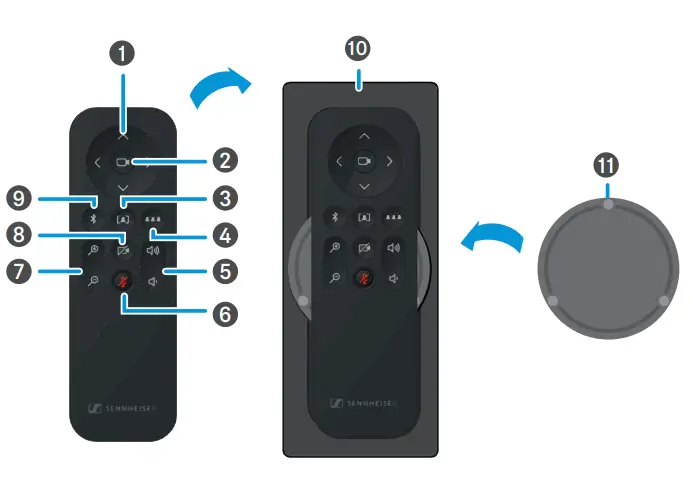 Remote Control