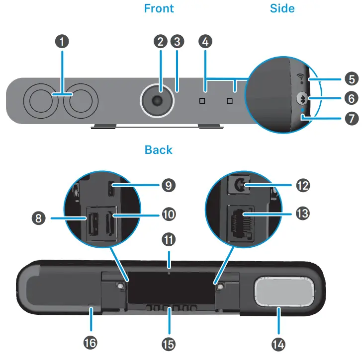 Product Overview | TC Bar S
