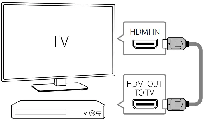LG-BP250-BLU-RAY-DISC-DVD-PLAYER-U-FIG-7