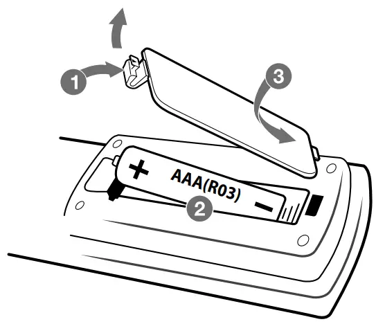LG-BP250-BLU-RAY-DISC-DVD-PLAYER-U-FIG-9