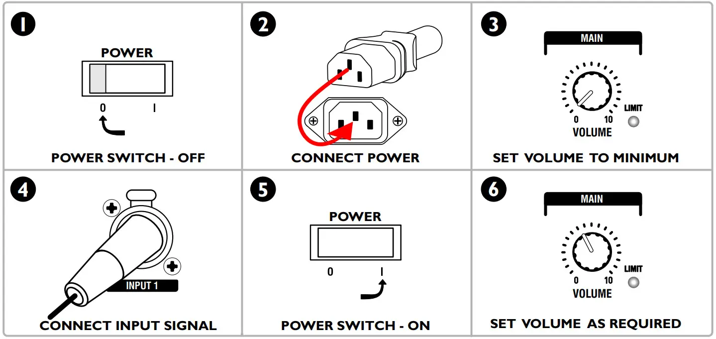 HH Electronics HPT-110 Active Loudspeakers - POWER CYCLE