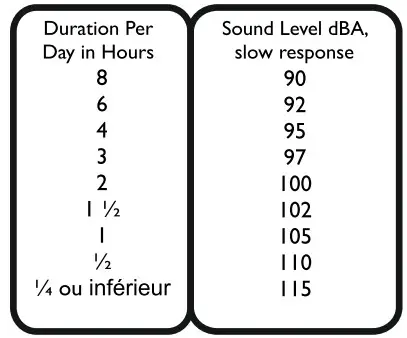 HH Electronics HPT-110 Active Loudspeakers - fig 1