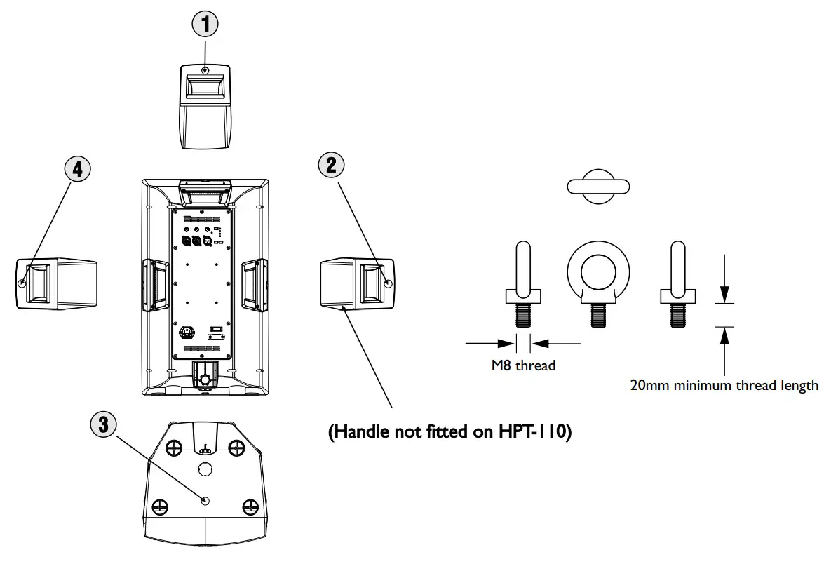 HH Electronics HPT-110 Active Loudspeakers - fig 10