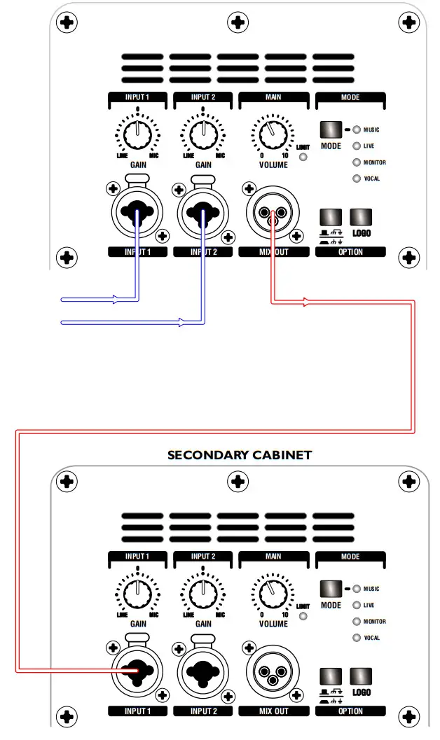 HH Electronics HPT-110 Active Loudspeakers - fig 6