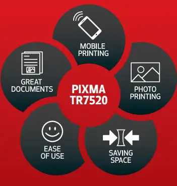 Canon-2232C002-PIXMA-TR7520-Wireless-Printer-Fig-1