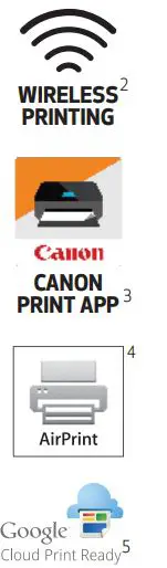 Canon-2232C002-PIXMA-TR7520-Wireless-Printer-Fig-3