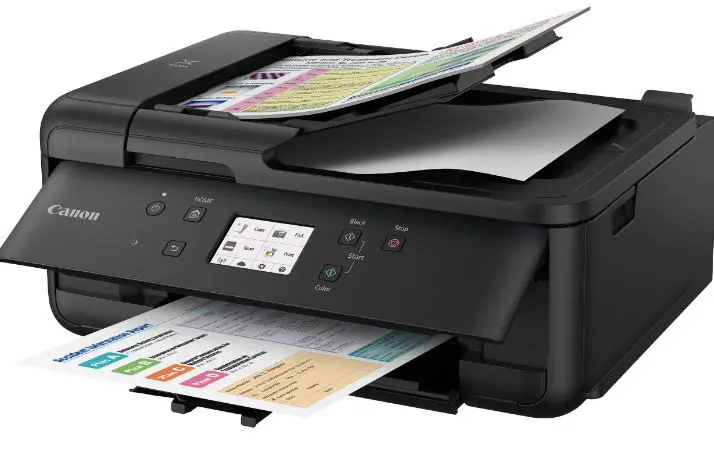 Canon-2232C002-PIXMA-TR7520-Wireless-Printer-Imgg