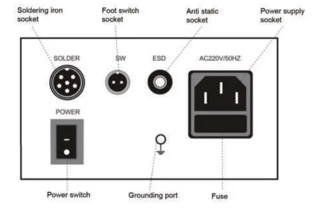 Pro sKit SS 955 Automatic Solder Feeder Soldering Station - fig2