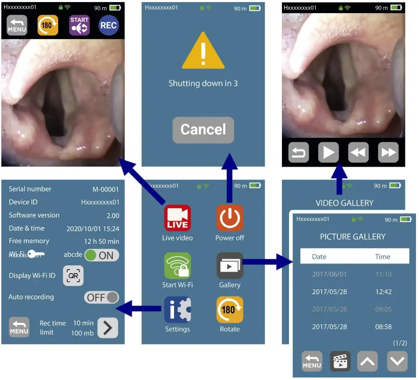 AirtraQ A 390 WiFi Camera - ONNECTORS 1