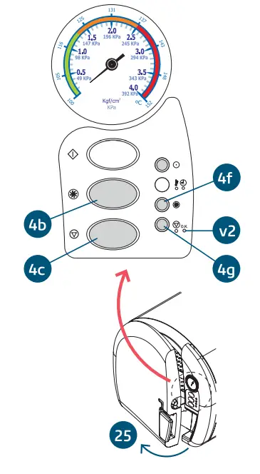 SAEVO Autoclave 12L Liters Bioclave Stainless Steel - fig18