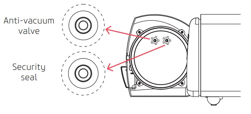 SAEVO Autoclave 12L Liters Bioclave Stainless Steel - fig5
