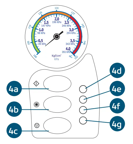 SAEVO Autoclave 12L Liters Bioclave Stainless Steel - fig6