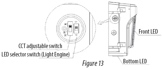 LITETRONICS-WPC-Series-2-In-1-Traditional-or-Full-Cutoff-Wall-Pack-fig- (12)