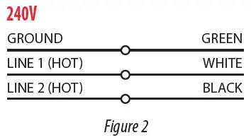 LITETRONICS-WPC-Series-2-In-1-Traditional-or-Full-Cutoff-Wall-Pack-fig- (2)