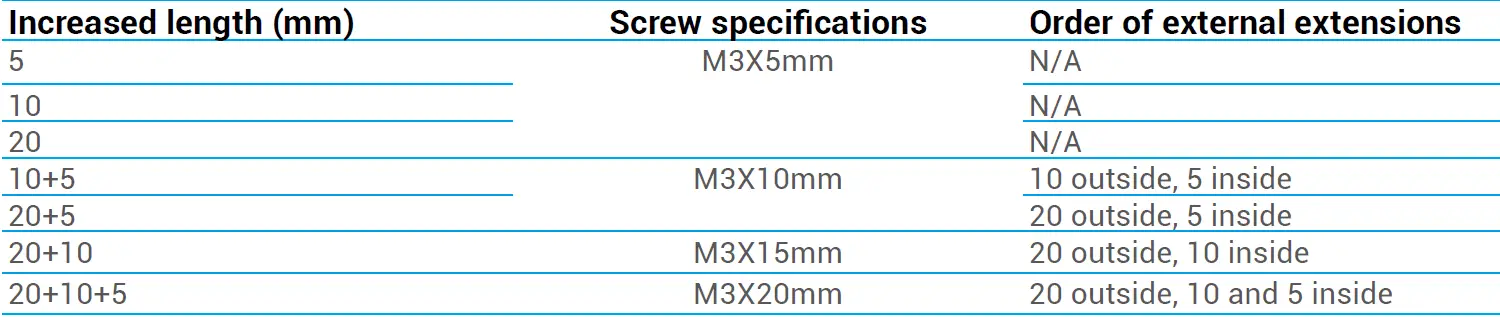 EZVIZ-DL01S-Adjustable-Cylinder-For-Smart-Lock-18