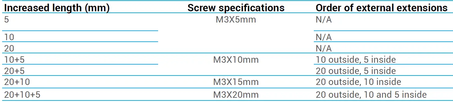 EZVIZ-DL01S-Adjustable-Cylinder-For-Smart-Lock-19