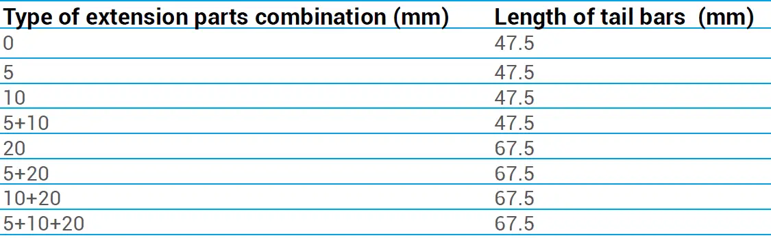 EZVIZ-DL01S-Adjustable-Cylinder-For-Smart-Lock-20