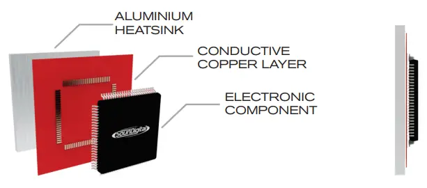 SounDigital-8000-1-EVOX2-Amplifier-fig-1